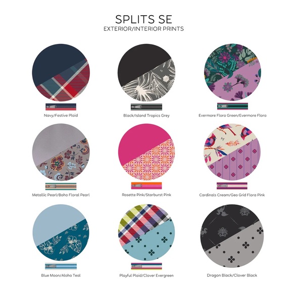 Lug Splits SE RFID Wallet NWT Black - Picture 11 of 16